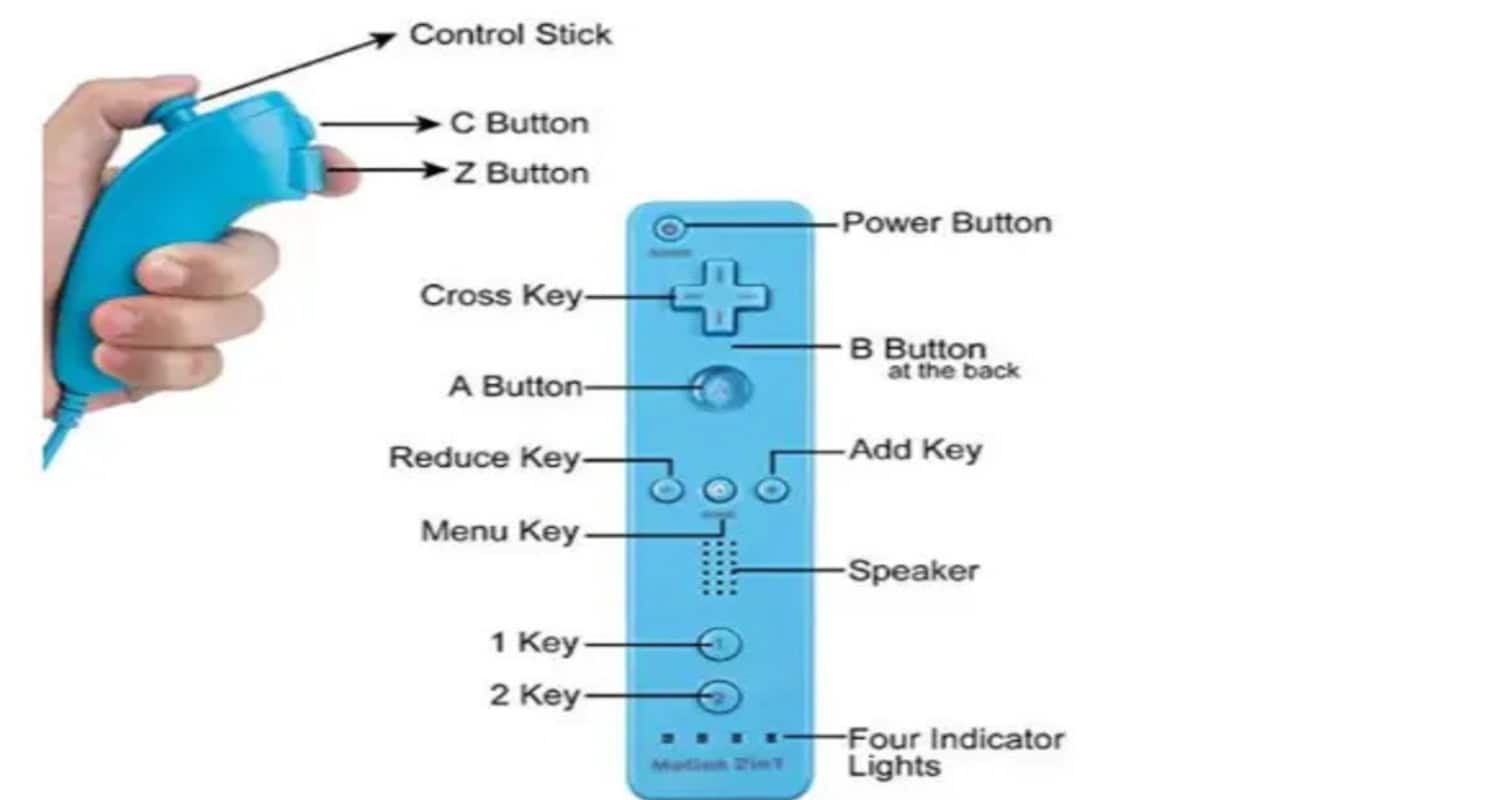 How To Program Wii Remotes Connect Multiple Remotes Easily