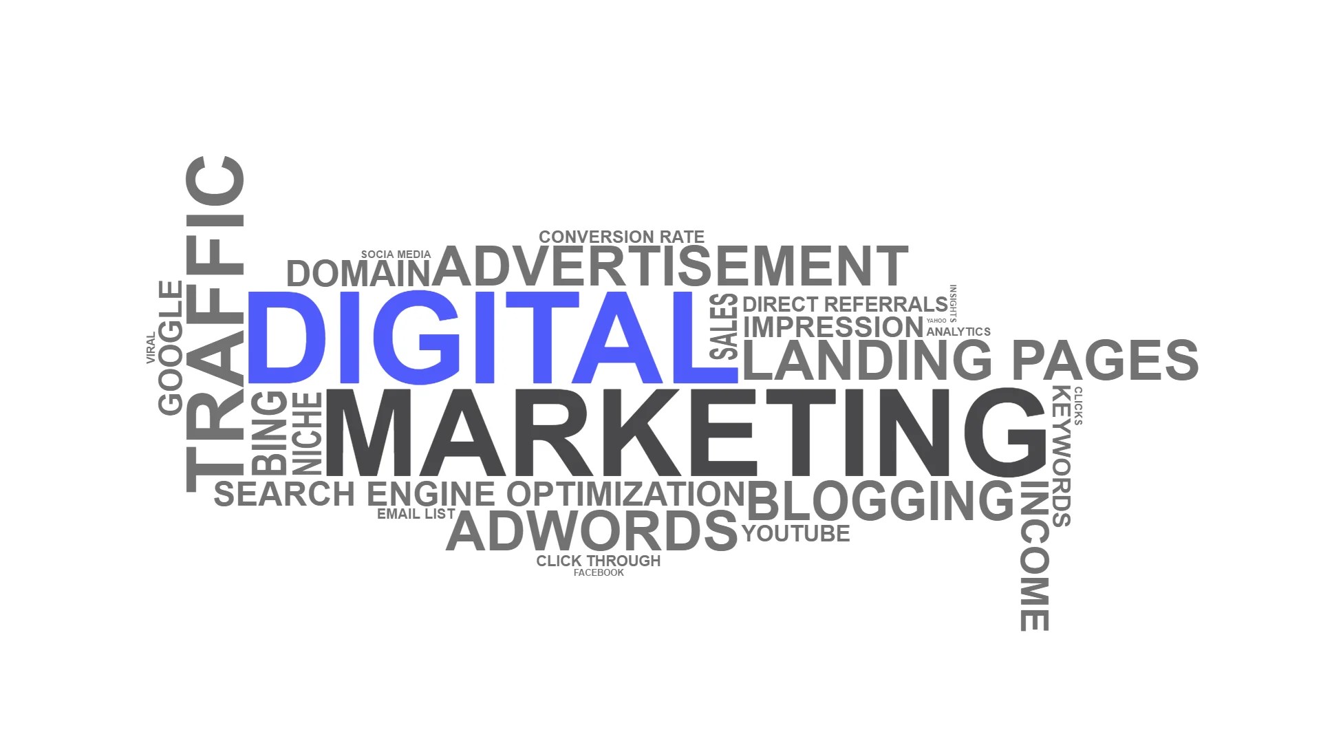 Digital Marketing Strategies to grow your online Business