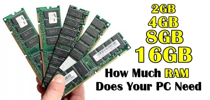 How much RAM does your PC actually need? » TechWorm How much RAM does your PC actually need? » TechWorm