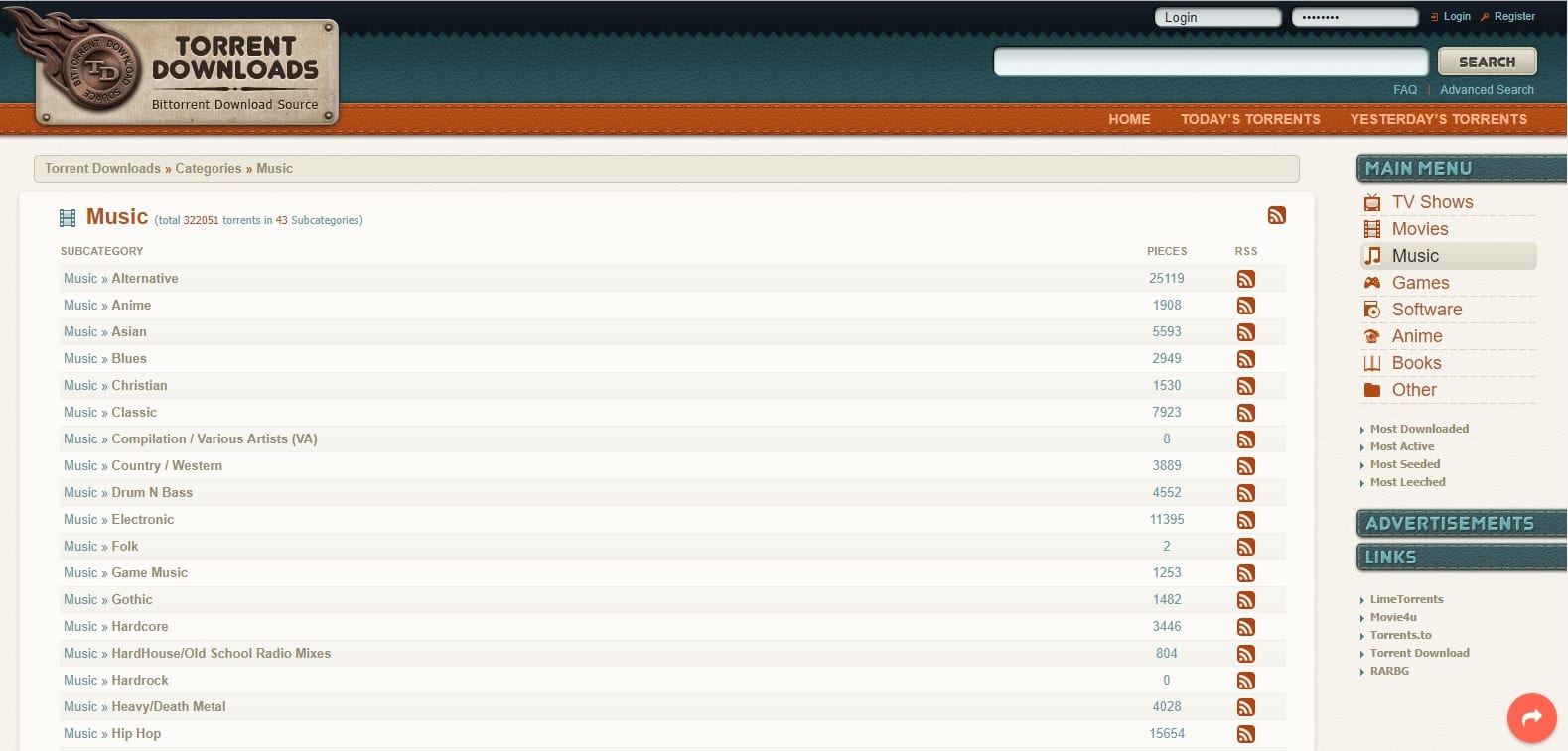 14 Best Music Torrent Sites For 2023 Download Music 100 Working techworm