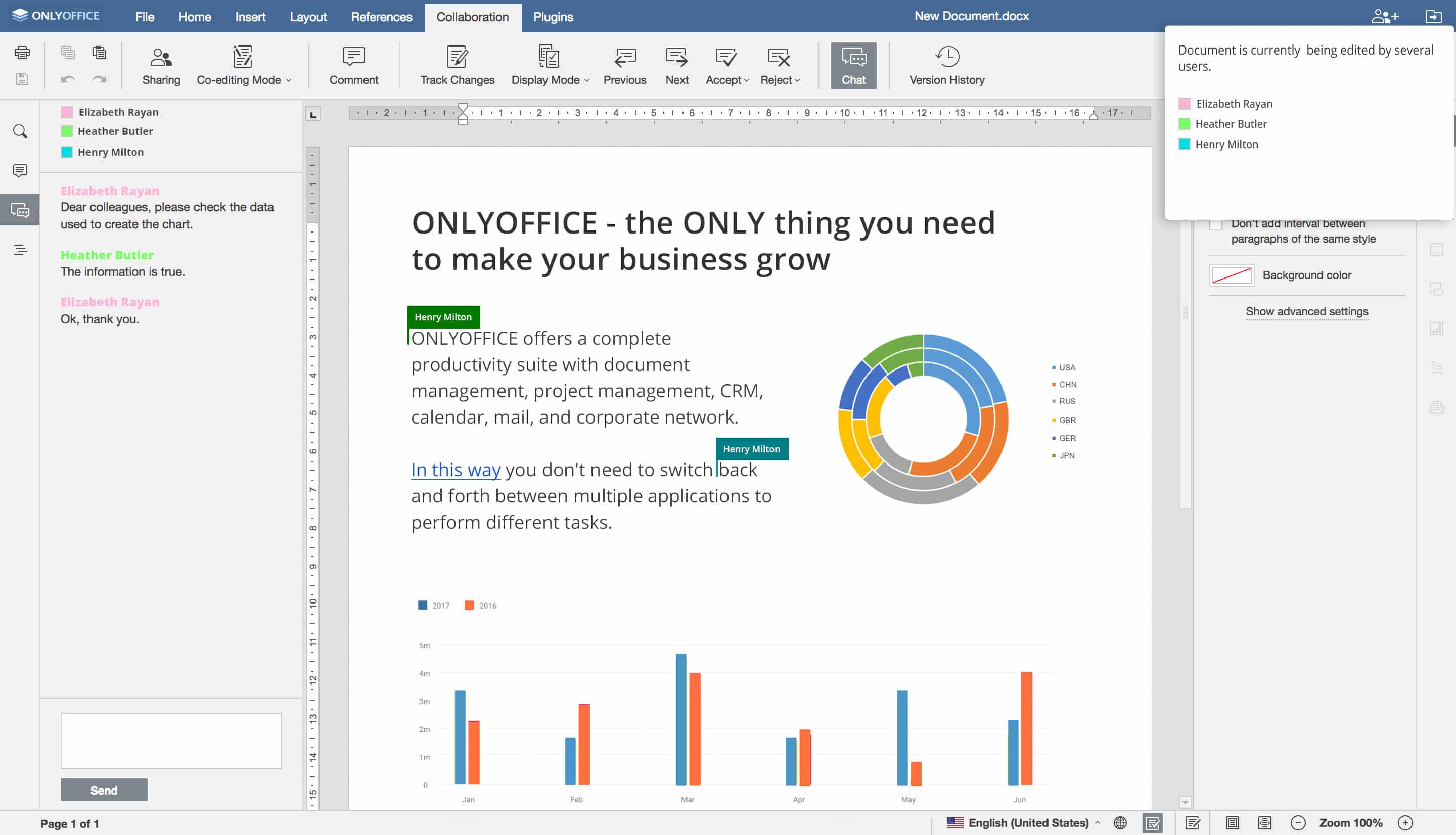 5 Best Alternatives To Google Docs In 2022