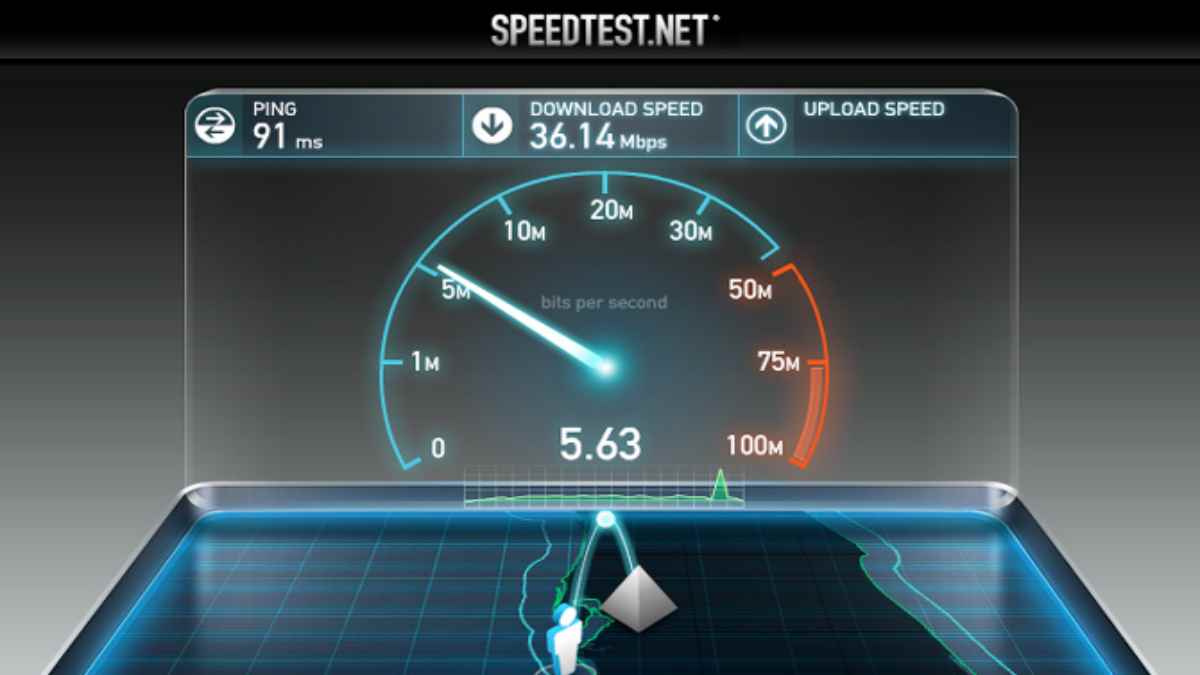 download speed mfasewashington
