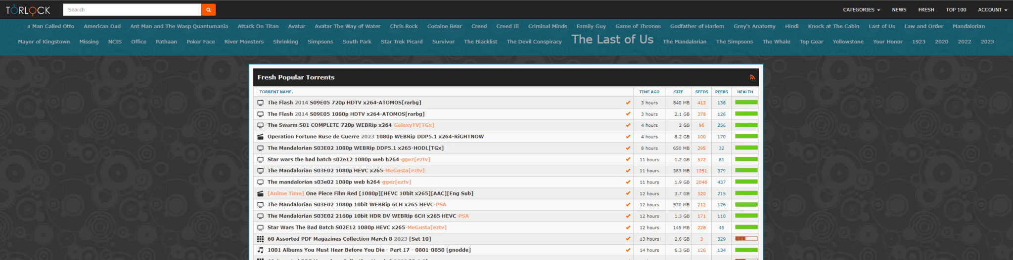 13 Best Torrent Sites For TV Shows in 2024
