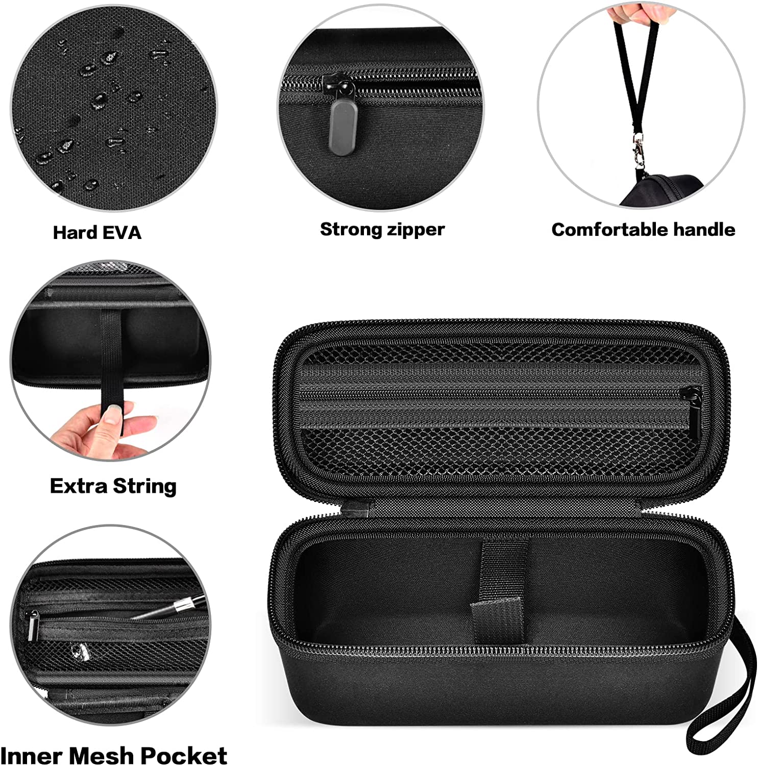 Protective Storage Case Techy Bitz