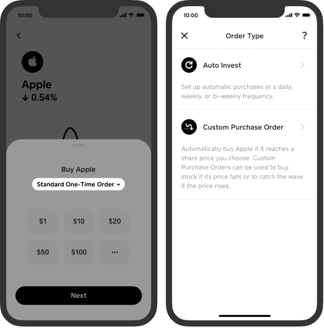 How to Sell Stock on Cash App TechyLoud