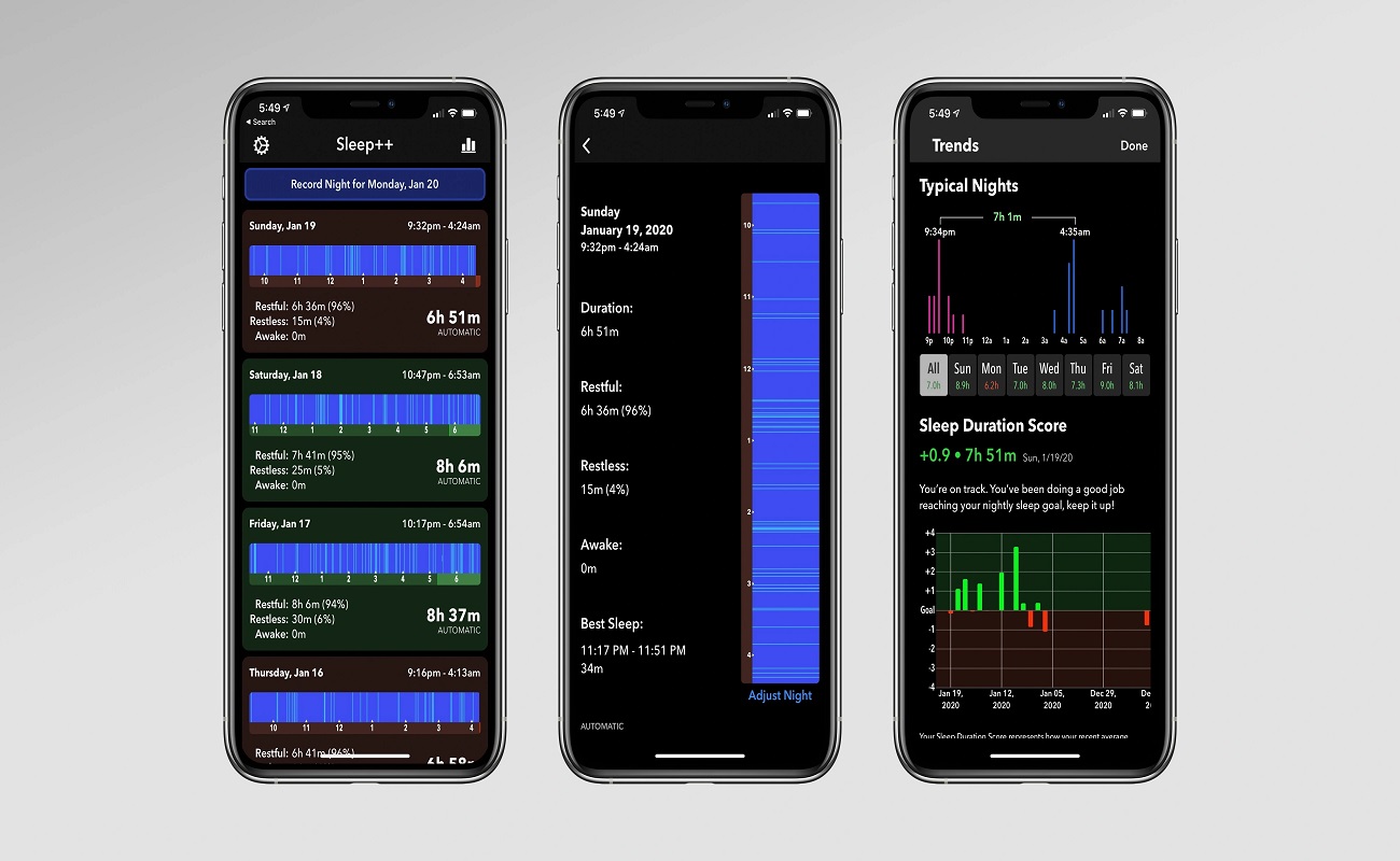 Ten Best Free Sleep Tracker Apps