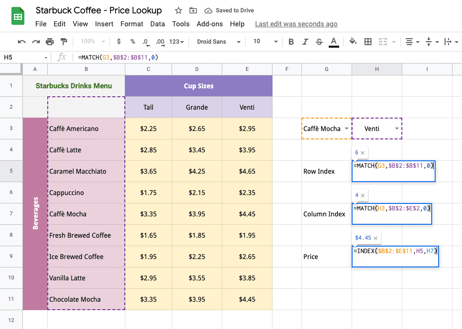 10 Best Google Sheets AddOns For Data Analysis