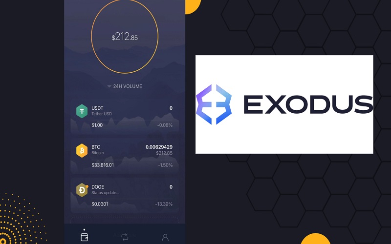 Best Dogecoin Wallets