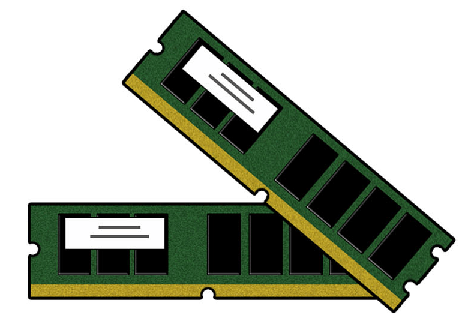 RAM (Random Access Memory) – A Brief Overview - Techyv.com