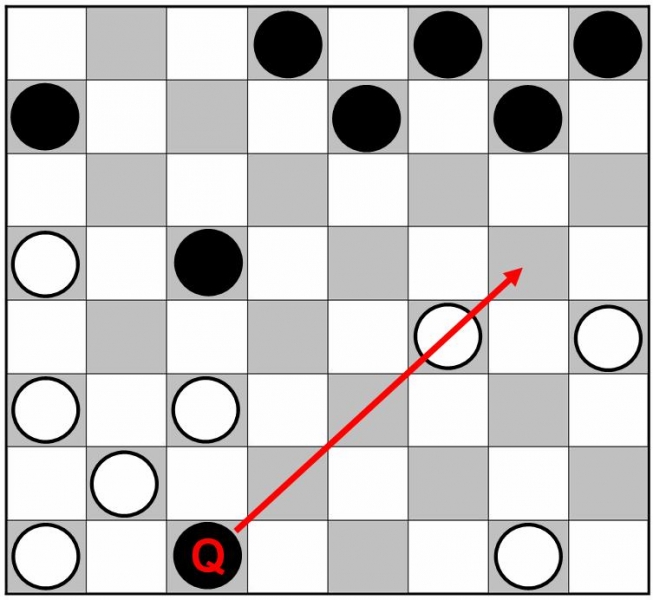 Any tutorial on how do you play Spanish checkers available.