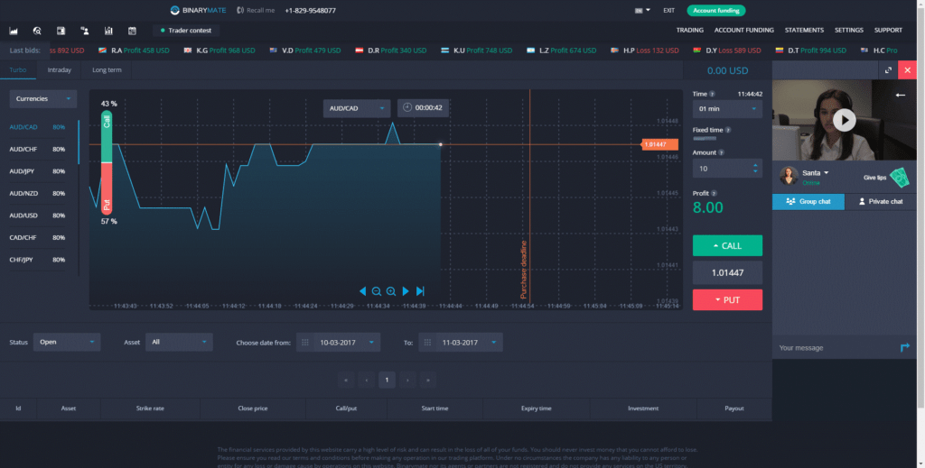 Top 10 Best Binary Trading Software