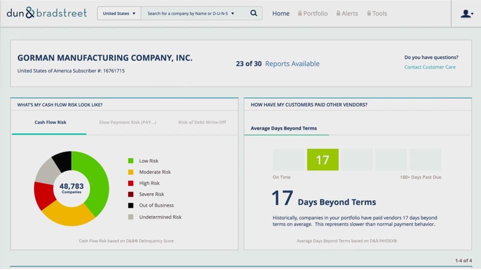 Top 10 Financial Risk Management Software Tools