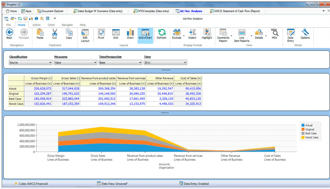 Top 10 Financial Consolidation Software For 2020