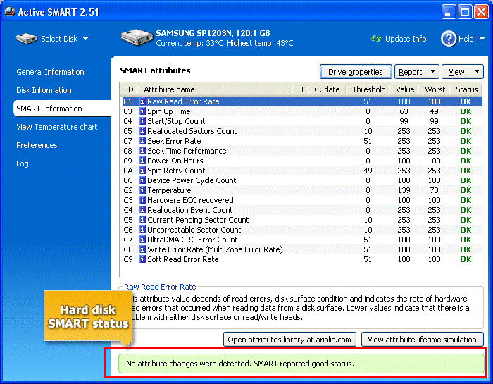 Solution For ‘my Cd Drive Is Not Working Windows 8’ Problem