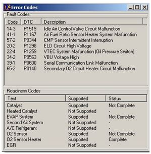 How To Get Rid Of Ecu Error Codes In The Fastest Way - Techyv.com