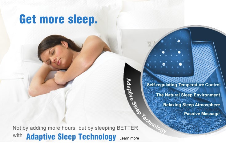 An Overview Of Sleep Tech And Its Features