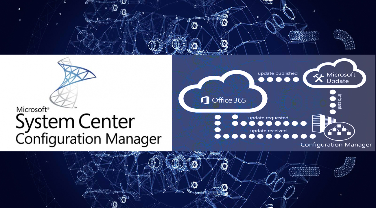 System Center Configuration Manager (SCCM)
