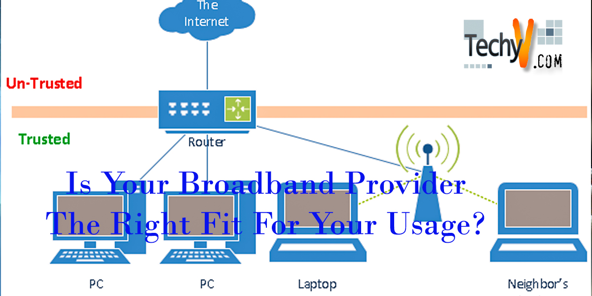 Is Your Broadband Provider The Right Fit For Your Usage?