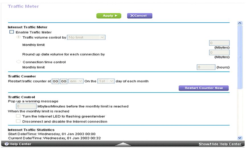Learn Steps For Monitoring Traffic Through The Router