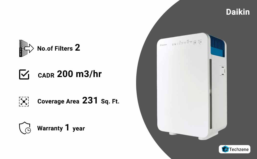 Best Air Purifiers in India 2019 Reviews and Buying Guide