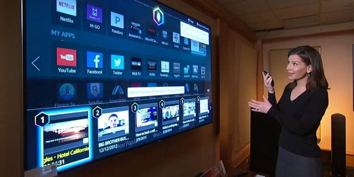 Where Are The Mics & Camera On My Smart TV? We Found Them Techzerg