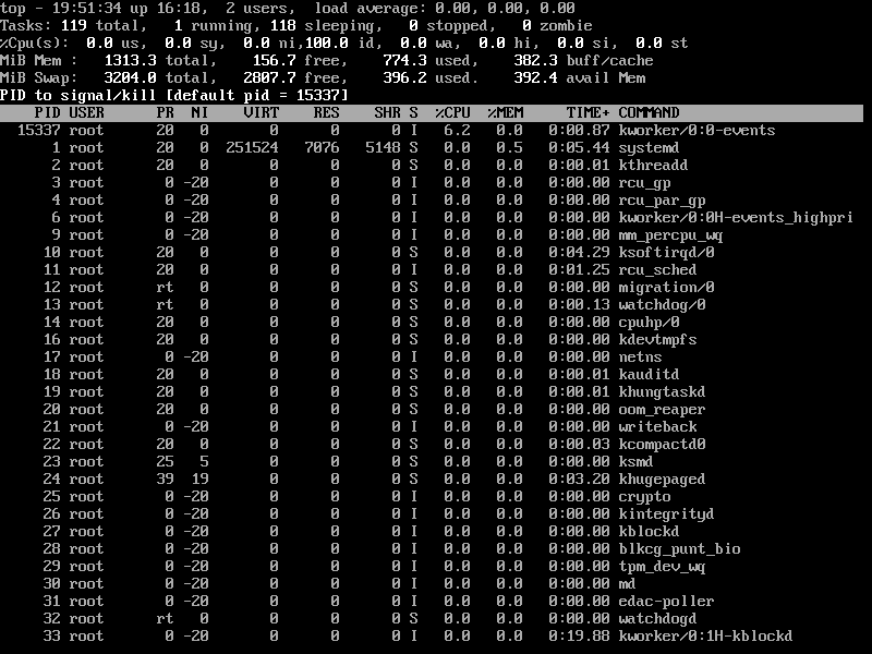 16 Top Command Examples in Linux [Monitor Linux Processes]