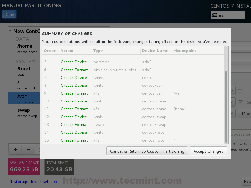 Installation of “CentOS 7.0″ with Screenshots