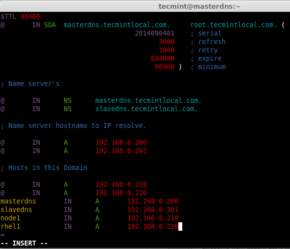 bind forward dns over tls