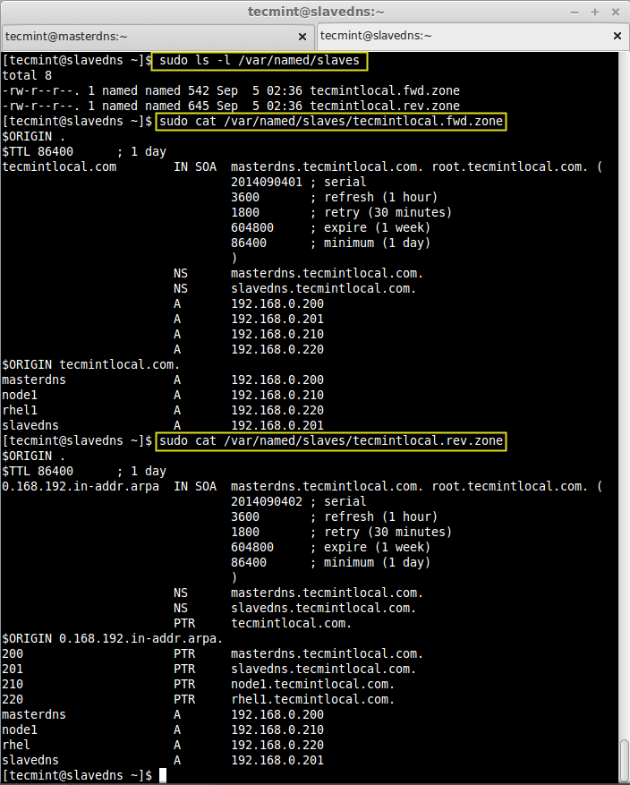 Setup MasterSlave DNS Server Using "Bind" Tools in RHEL/CentOS 6.5