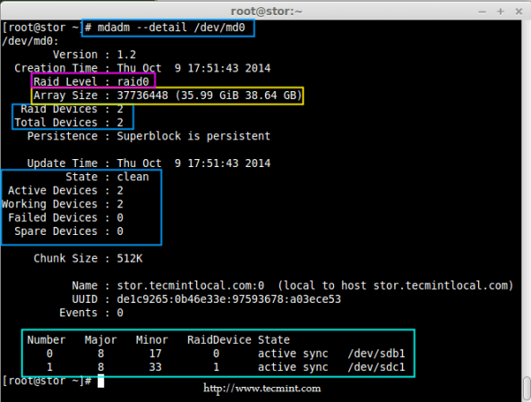 Introduction to RAID, Concepts of RAID and RAID Levels in Linux Linux
