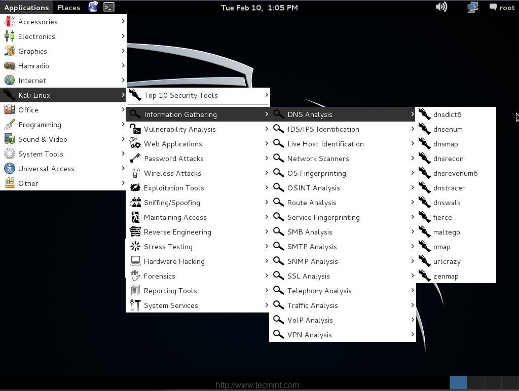 Kali Linux 1.1.0 Released Installation Guide with Screenshots Part 2