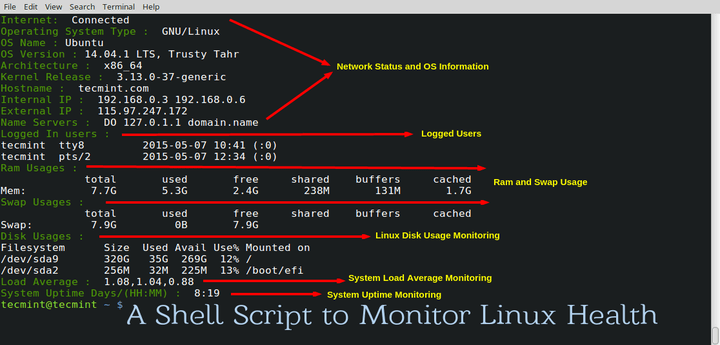 A Shell Script to Monitor Network, Disk Usage, Uptime, Load Average and