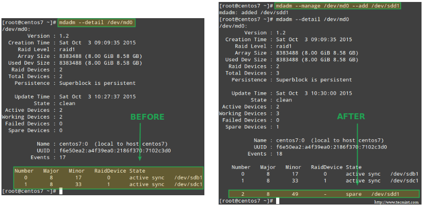 How to Manage Software RAID's in Linux with 'Mdadm' Tool Part 9
