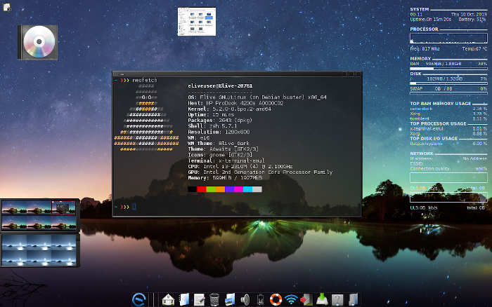 Top Linux Distributions To Look Forward To In 2020