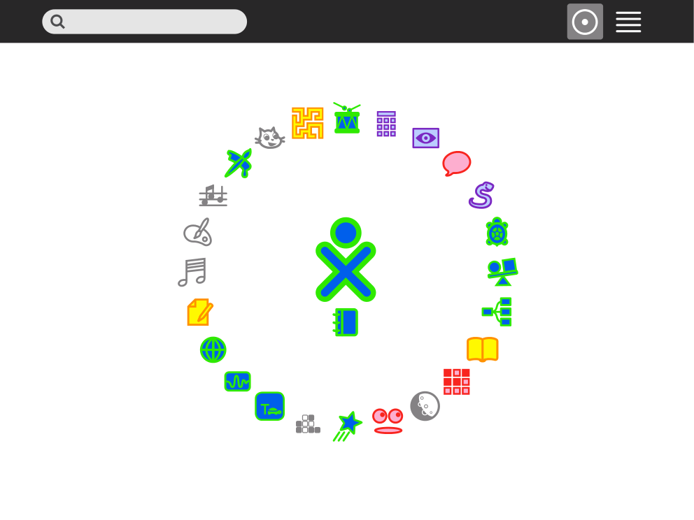 13 Open Source LightWeight Desktop Environments I Discovered in 2015