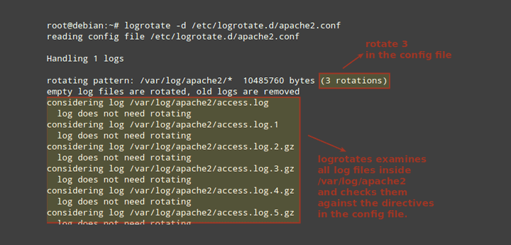 How to Setup and Manage Log Rotation Using Logrotate in Linux