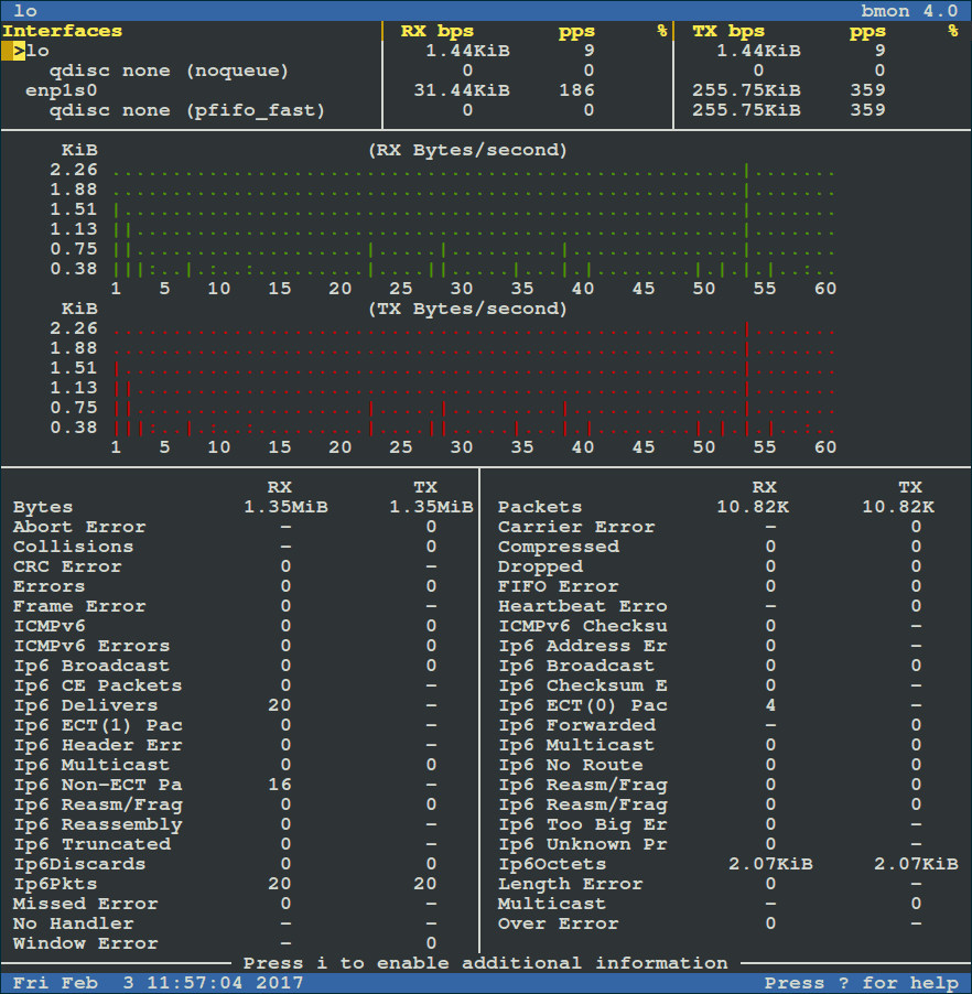 bmon A Powerful Network Bandwidth Monitoring and Debugging Tool for Linux