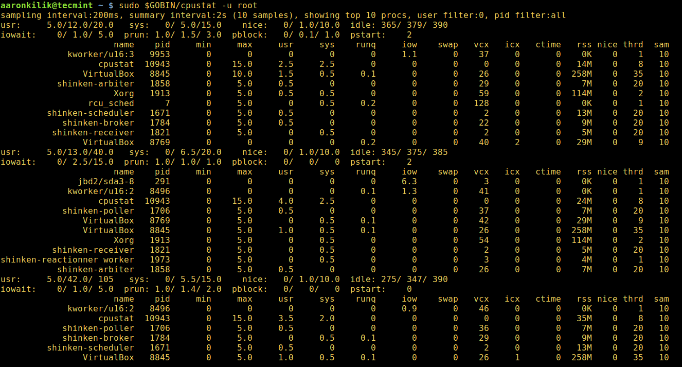 Cpustat Monitors CPU Utilization by Running Processes in Linux