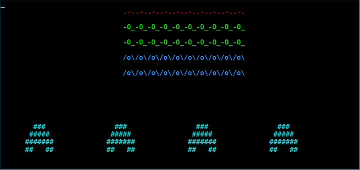 12 Amazing Terminal Based Games for Linux Enthusiasts