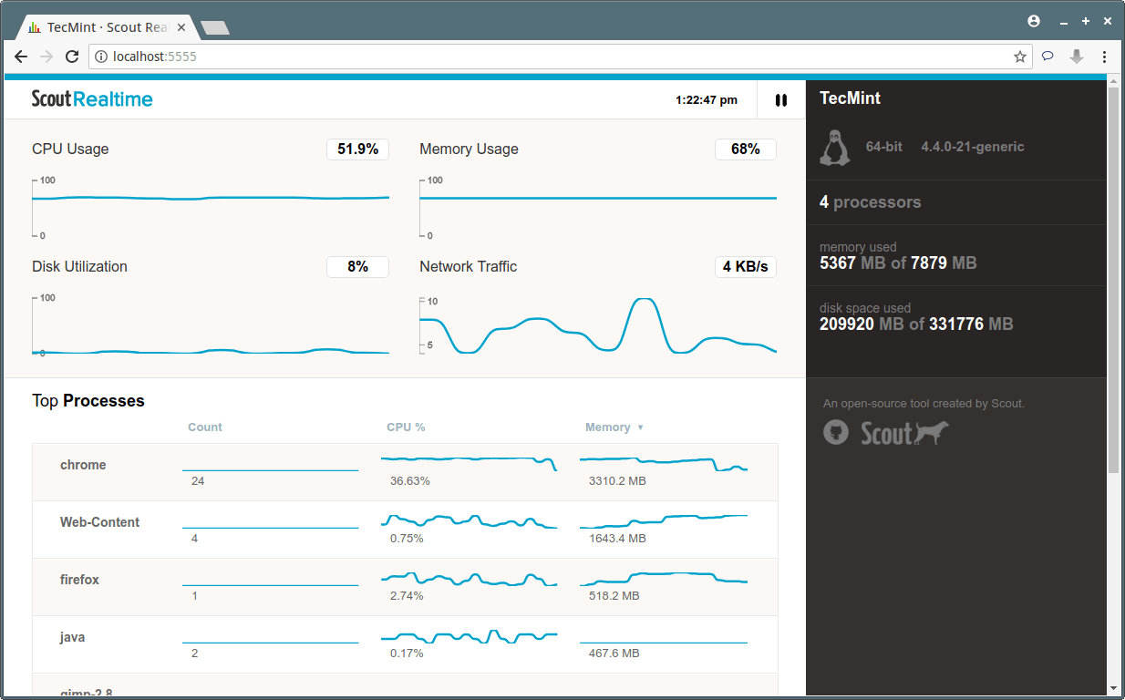 How to Monitor Linux Server and Process Metrics from Browser DesignLinux