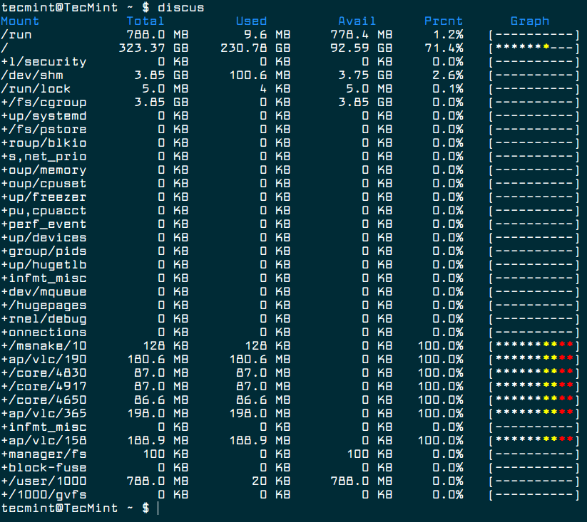 Discus Show Colourised Disk Space Usage in Linux