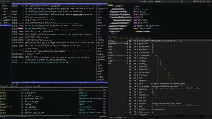 13 Best Tiling Window Managers for Linux