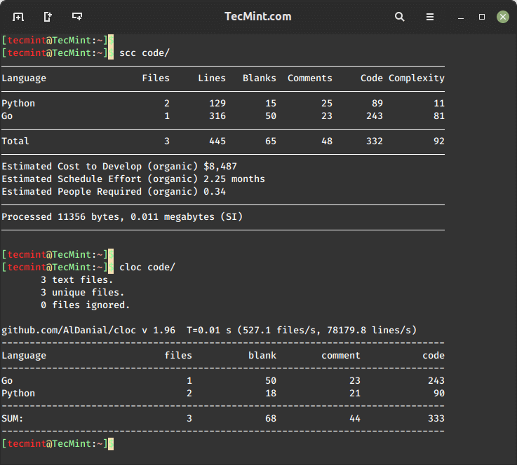 How to Count Lines of Source Code in Programming Languages