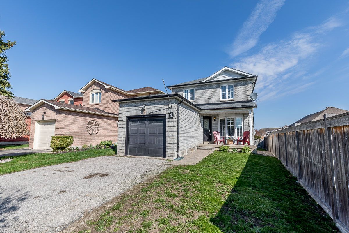 Sold Properties Ted Tesseris Real Estate Alliston, ON