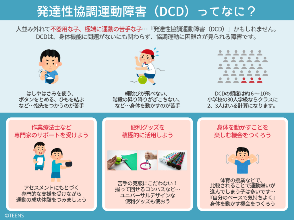 【図表でわかる！】発達障害 TEENS