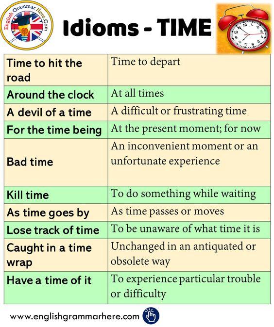 Time Idioms and Phrases with Meanings and Examples ️ ️ ️ ITTT