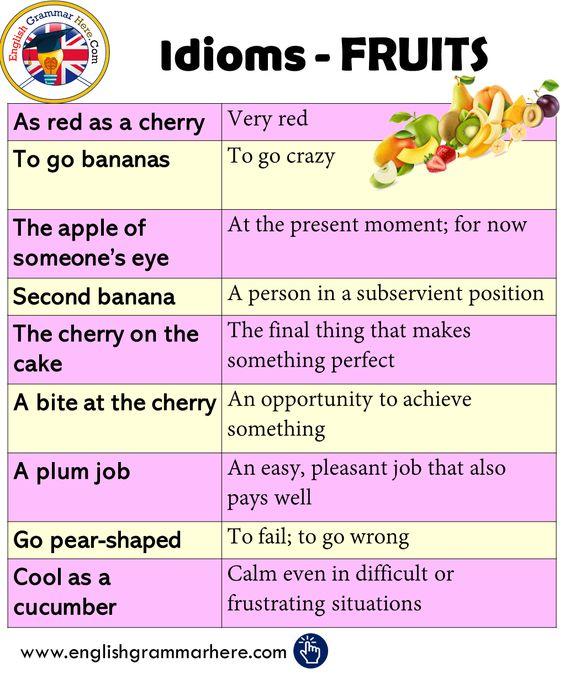 Fruit Idioms and Phrases with Meanings and Examples ️ ️ ️ ITTT