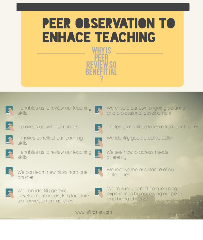 Peer Observation Enhancing Teaching