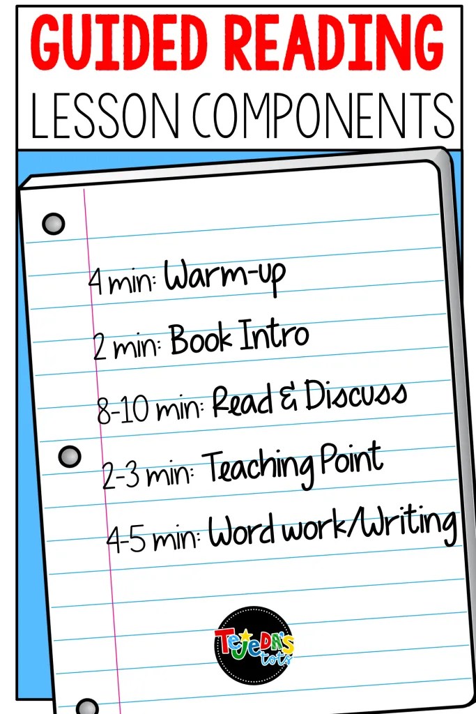 Guided Reading Lesson Components Tejeda's Tots