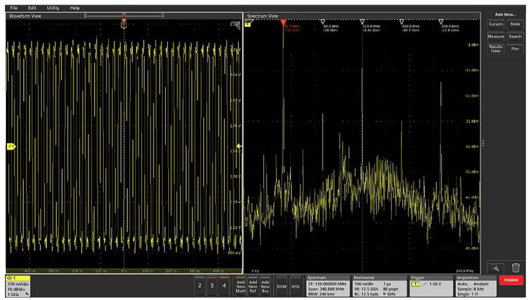 Spectrum View A New Approach to Frequency Domain Analysis on